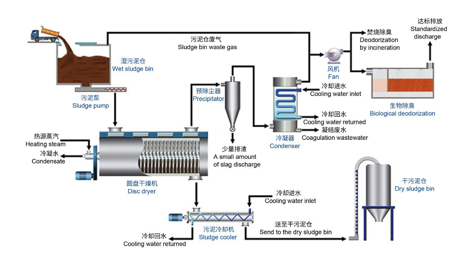 1597281281912531.jpg 1597281281912531.jpg